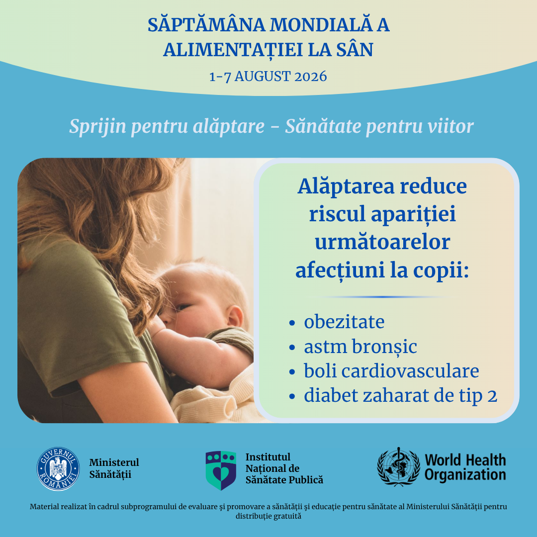 Ziua Mondială a Igienei Mâinilor - 5 mai 2026