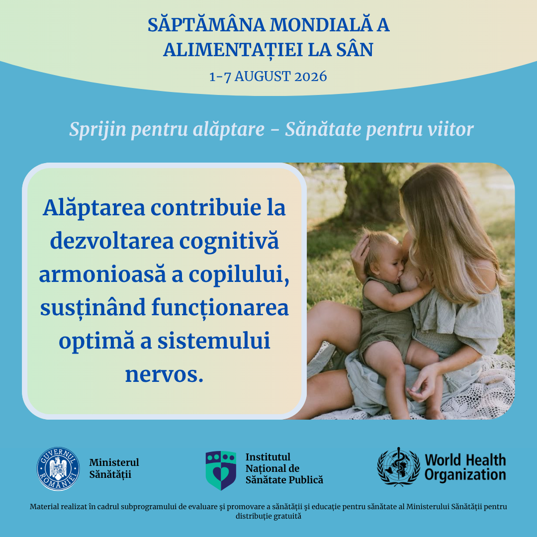 Ziua Mondială a Igienei Mâinilor - 5 mai 2026