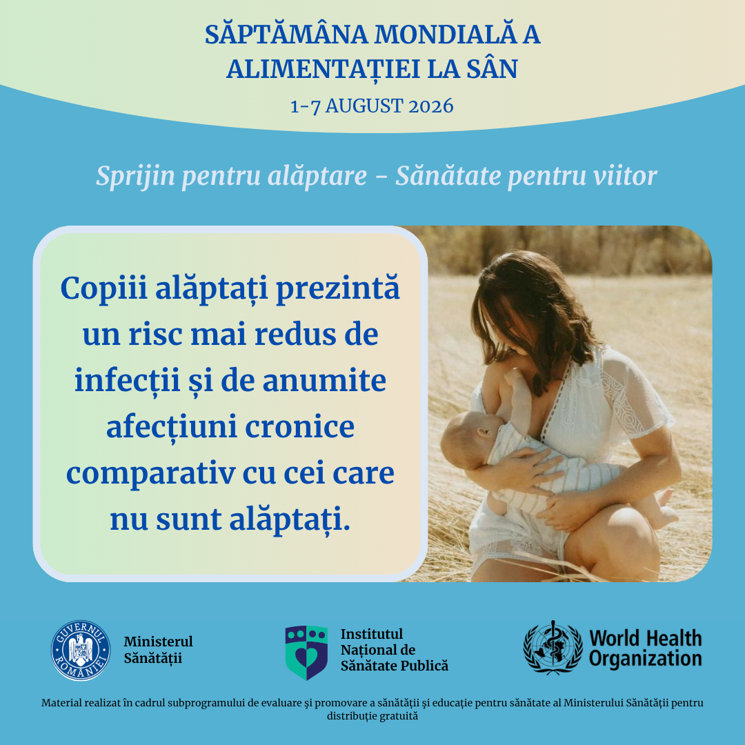 Ziua Mondială a Igienei Mâinilor - 5 mai 2026