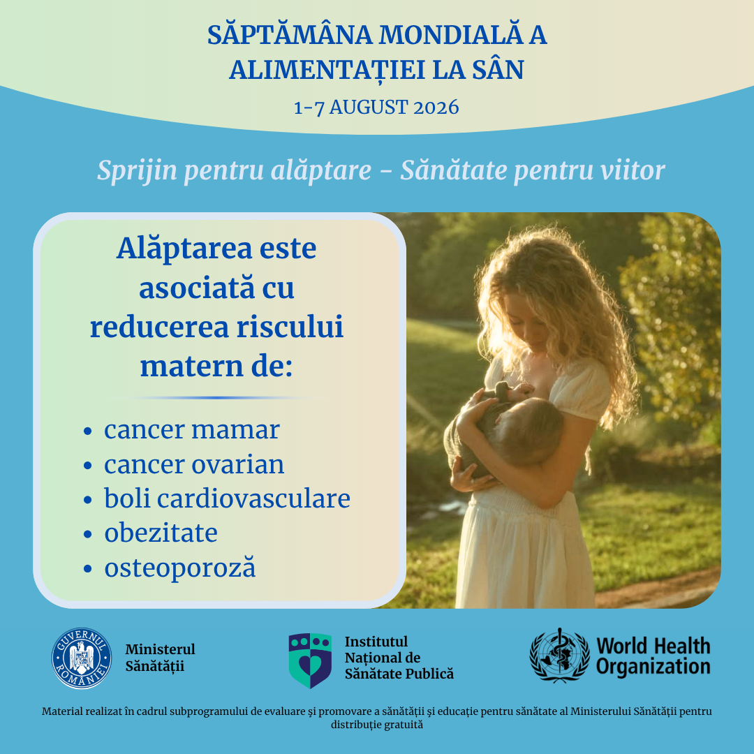 Ziua Mondială a Igienei Mâinilor - 5 mai 2026